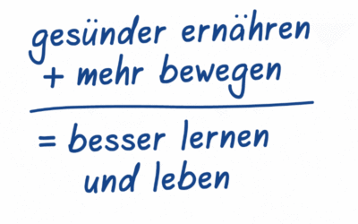 Hier steht eine Überschrift